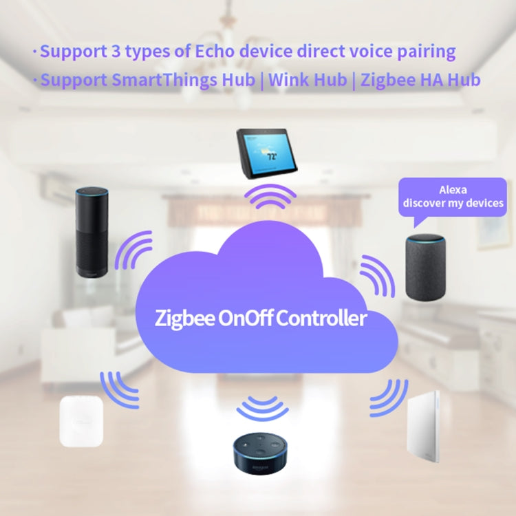 85-265V 50-60Hz IEEE 802.15.4 Zigbee Smart Wireless Switch Controller - Home Automation Modules by PMC TechLife | Online Shopping South Africa | PMC TechLife
