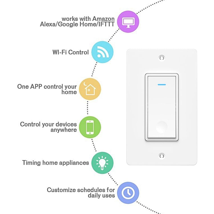 120 Type WiFi Smart Wall Touch Switch, US Plug(White) - Smart Switch by PMC TechLife | Online Shopping South Africa | PMC TechLife
