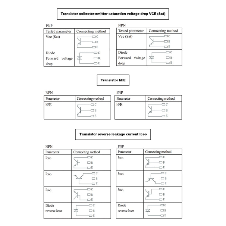 DUOYI DY294 Multifunction Digital Transistor AnalyzerTester - free shipping - PMC TechLife - Order now!