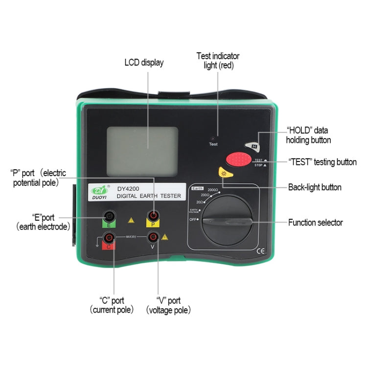 DUOYI DY4200 Car Higher Accuracy Digital Ground Resistance Tester - Electronic Test by DUOYI | Online Shopping South Africa | PMC Jewellery | Buy Now Pay Later Mobicred