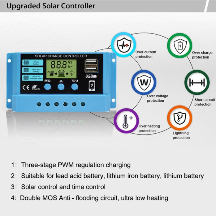 20A Solar Charge Controller 12V / 24V Lithium Lead-Acid Battery Charge Discharge PV Controller - Voltage Stabilizer by PMC TechLife | Online Shopping South Africa | PMC TechLife