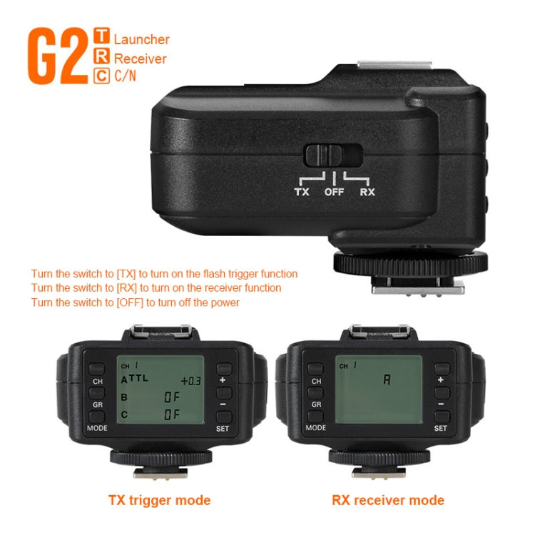 TRIOPO G2 Wireless Flash Trigger 2.4G Receiving / Transmitting Dual Purpose TTL High-speed Trigger for Canon Camera - free shipping - PMC TechLife - Order now!