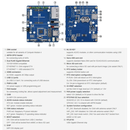 Waveshare Dual Gigabit Ethernet 5G / 4G Base Board for Raspberry Pi CM4 - LCD & LED Display Module by WAVESHARE | Online Shopping South Africa | PMC Jewellery