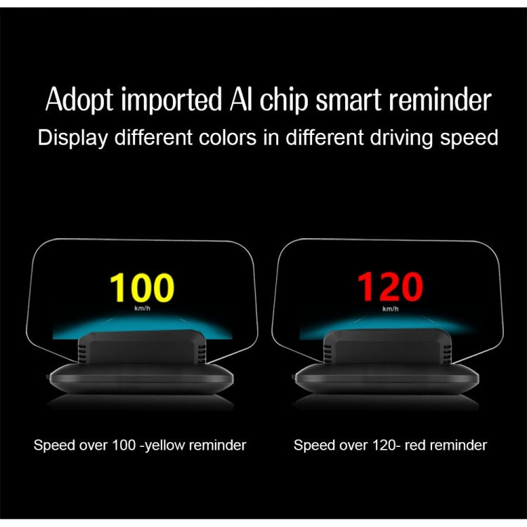 C1 OBD2 + GPS Mode Car HUD Head-up Display Compass / Speed / Water Temperature / Voltage Display / Speed / Fault Alarm / Navigation Function - free shipping - PMC TechLife - Order now!