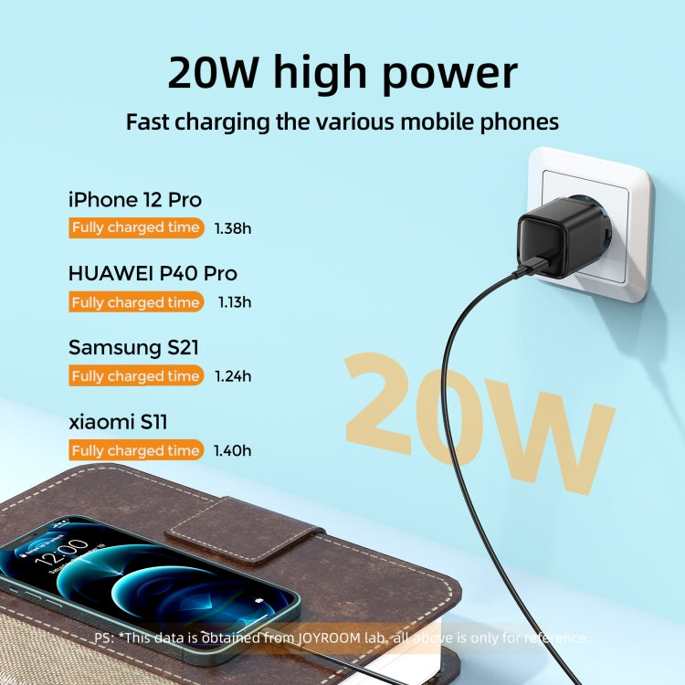 JOYROOM L-P202 Travel Series 20W PD USB-C / Type-C Mini Fast Charger, EU Plug(Black) - USB Charger by JOYROOM | Online Shopping South Africa | PMC Jewellery