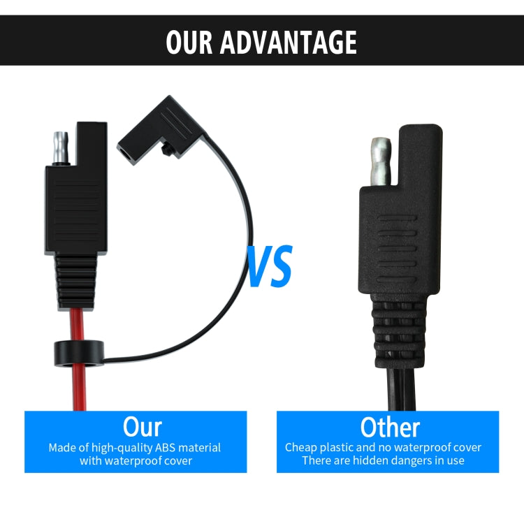 CS-1423A1 1.4m OT Terminal Cable with SAE Socket + 10A Fuse - free shipping - PMC TechLife - Order now!