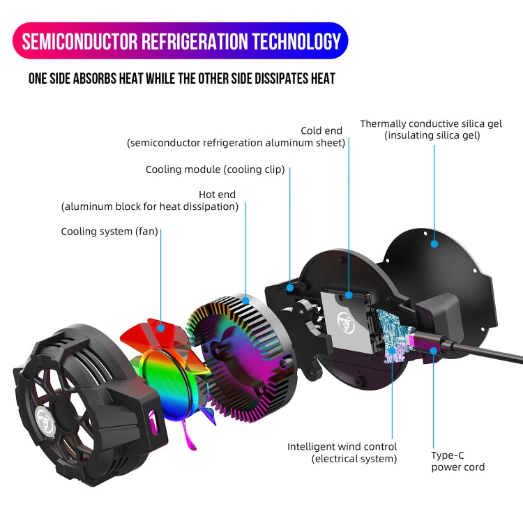 HXSJ P10 Portable Gaming Mobile Phone Radiator Holder with Rainbow Backlight(White) - Cooling Fan Radiator by HXSJ | Online Shopping South Africa | PMC TechLife | Buy Now Pay Later Mobicred