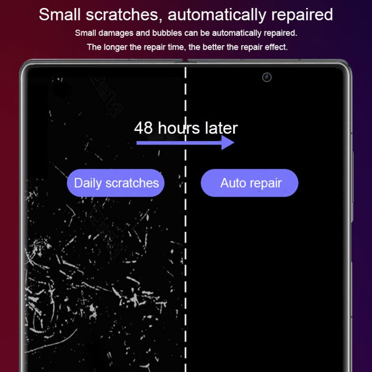 25 PCS Full Screen Protector Explosion-proof Hydrogel Film For Samsung Galaxy Z Flip3 5G(Back Screen) - free shipping - PMC TechLife - Order now!