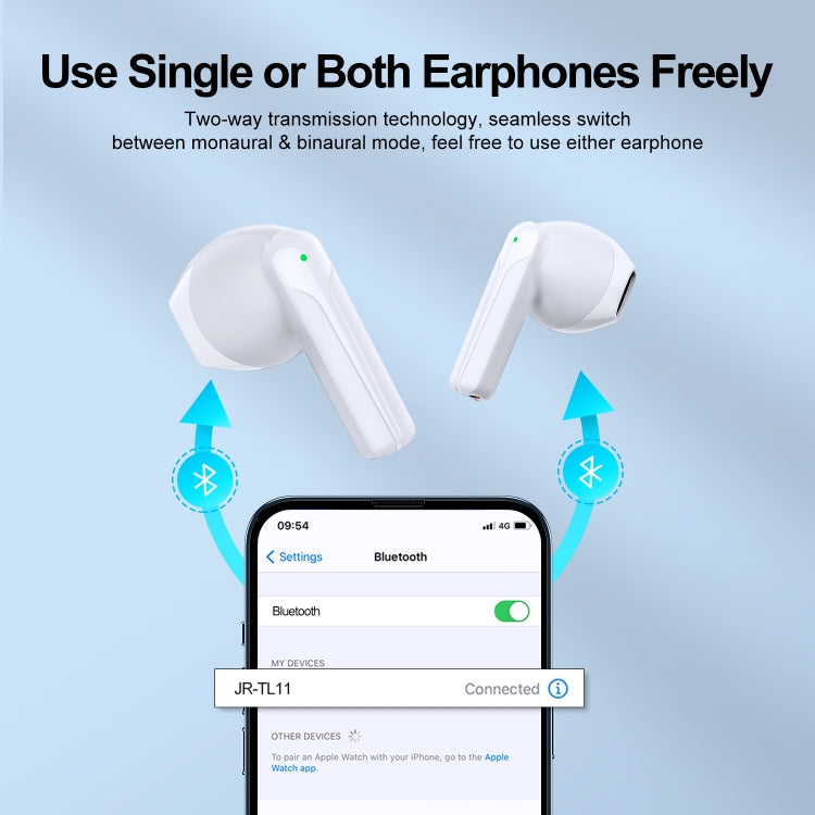 JOYROOM JR-TL11 Dual-Mic ENC True Wireless Bluetooth Earphone(White) - Bluetooth Earphone by JOYROOM | Online Shopping South Africa | PMC Jewellery