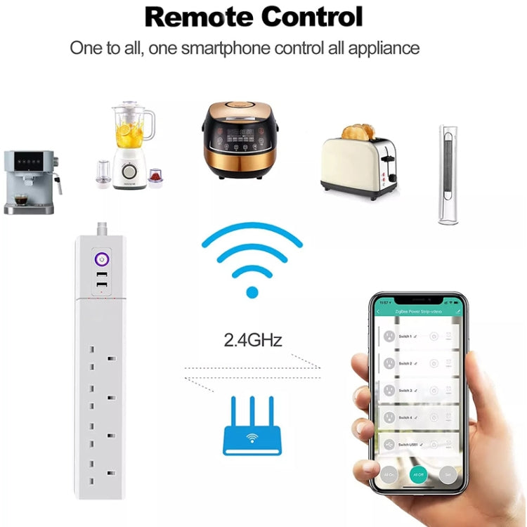 ZigBee 16A SM-SO306-K 4 Holes + 2 USB Multi-purpose Smart Power Strip, UK Plug - Smart Socket by PMC Jewellery | Online Shopping South Africa | PMC Jewellery