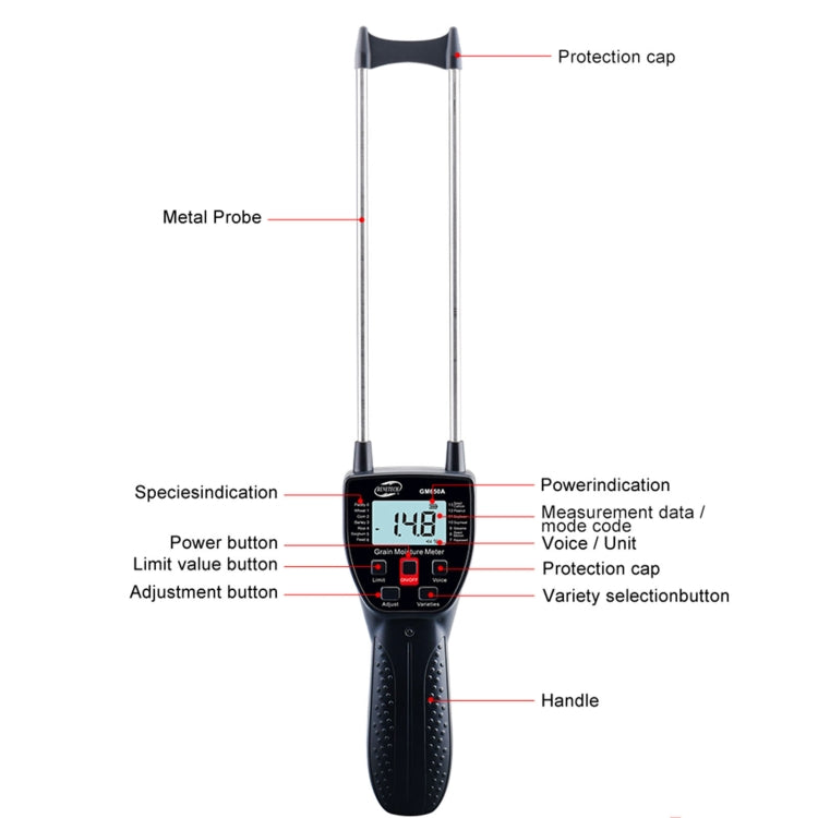 BENETECH GM650A Grain Moisture Meter, Battery Not Included - PH & Moisture Meter by PMC TechLife | Online Shopping South Africa | PMC TechLife | Buy Now Pay Later Mobicred
