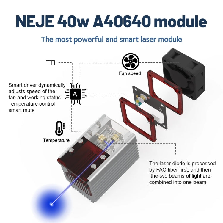 NEJE A40640 15W 450nm Laser Engraver Module Kits - DIY Engraving Machines by NEJE | Online Shopping South Africa | PMC Jewellery | Buy Now Pay Later Mobicred