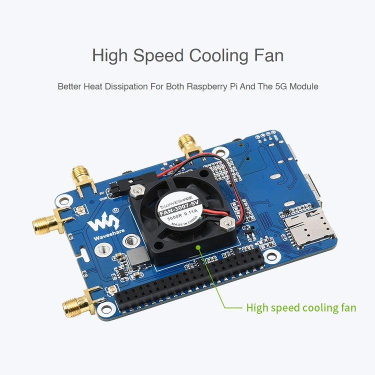 Waveshare SIM8262E-M2/SIM8202G-M2 5G HAT Multi-band For Raspberry Pi - free shipping - PMC TechLife - Order now!