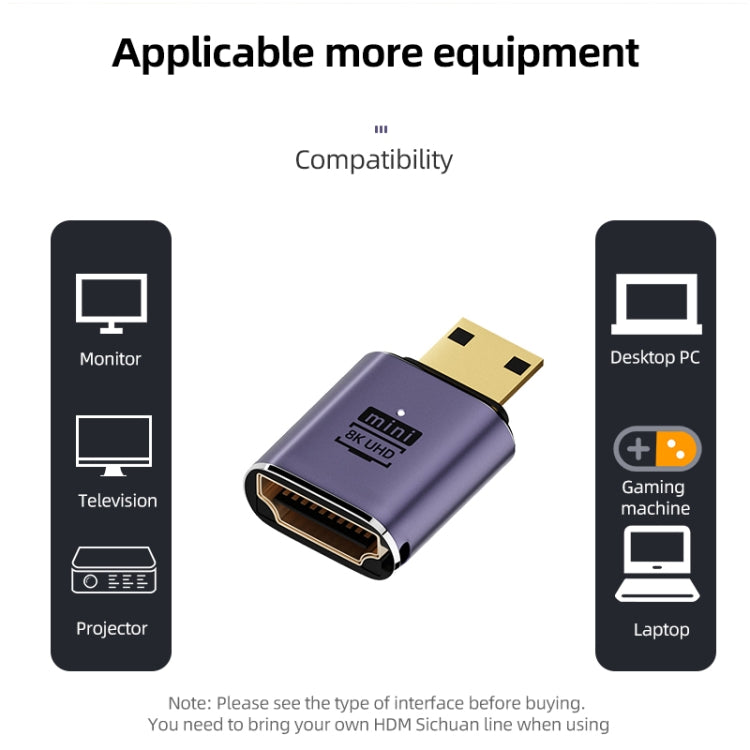 D8K-02 8K HDMI 2.1 to Micro HDMI Adapter - free shipping - PMC TechLife - Order now!