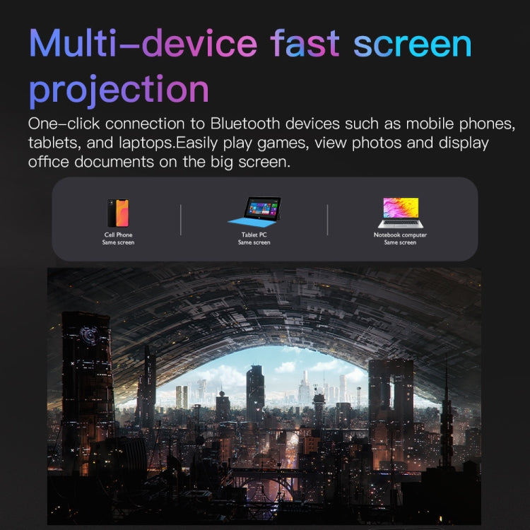 S30 Android System HD Portable WiFi Mobile Projector, Plug Type:EU Plug(Black) - free shipping - PMC TechLife - Order now!