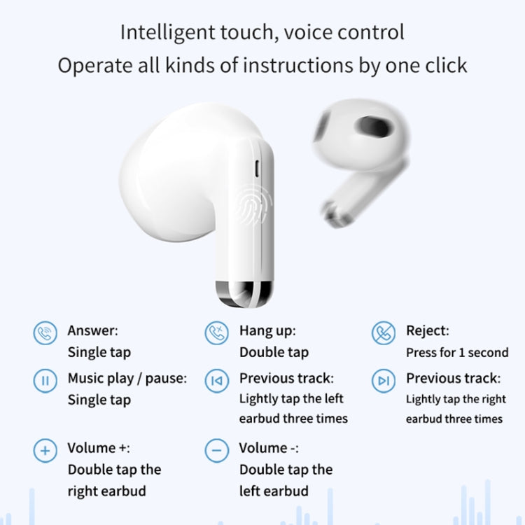 ROCK EB700 TWS Bluetooth 5.3 HIFI Music Earphones(White) - TWS Earphone by ROCK | Online Shopping South Africa | PMC Jewellery