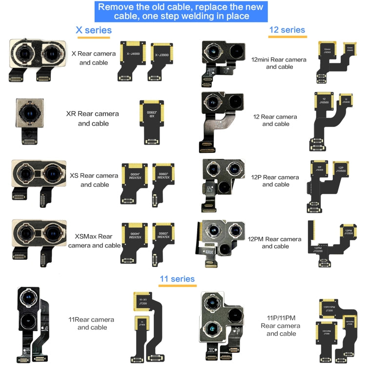 For iPhone 12 Pro J10500 i2C Back Facing Wide Camera Cable - Flex Cable by PMC TechLife | Online Shopping South Africa | PMC TechLife