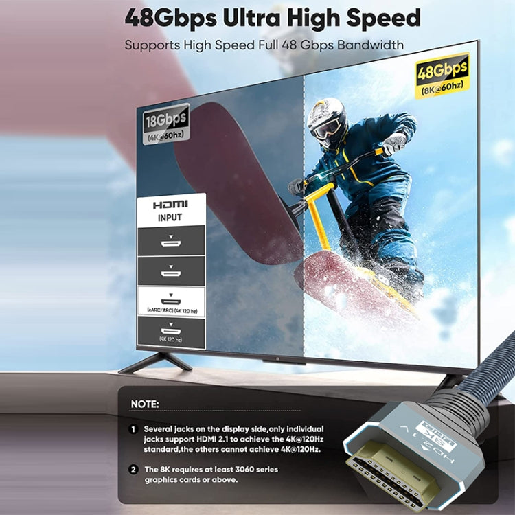 2m HDMI 2.1 Version 8K 60Hz UHD 48Gbps Cable(Grey) - free shipping - PMC TechLife - Order now!