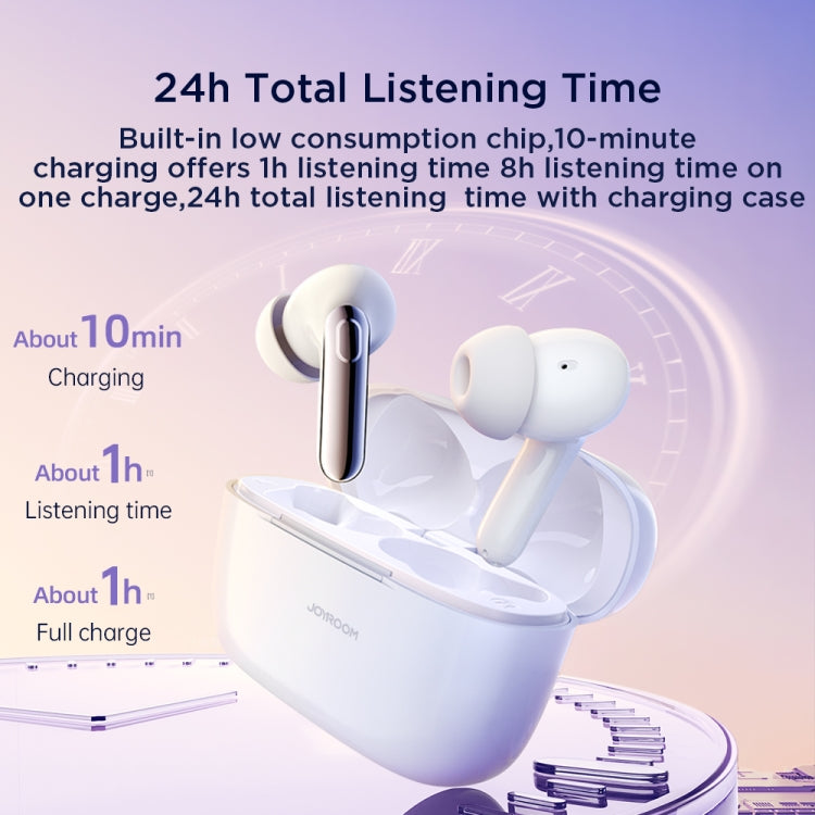 JOYROOM JR-BC1 Jbuds Series True Wireless Noise Reduction Bluetooth Earphone(White) - Bluetooth Earphone by JOYROOM | Online Shopping South Africa | PMC Jewellery