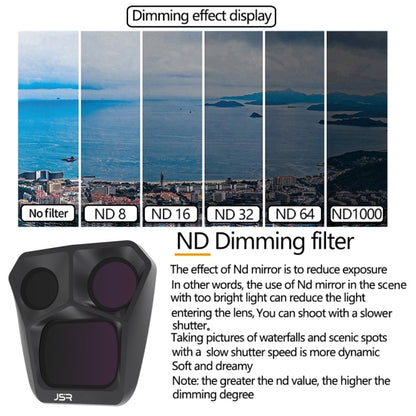 For DJI Mavic 3 Pro JSR GB Neutral Density Lens Filter, Lens:ND32 - Mavic Lens Filter by JSR | Online Shopping South Africa | PMC Jewellery