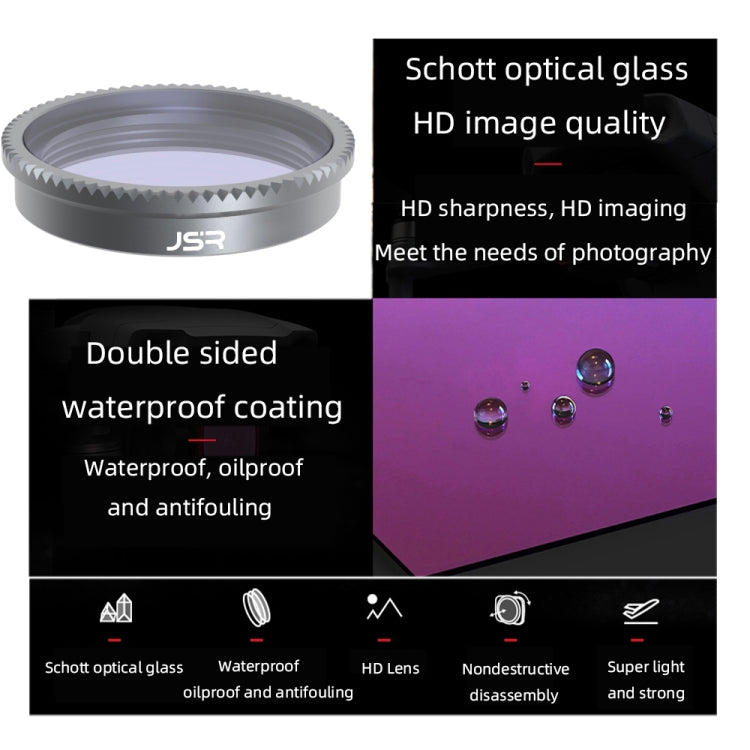 For Insta360 GO 2 / GO 3 JSR LS Series Camera Lens Filter, Filter:ND32 - Len Accessories by JSR | Online Shopping South Africa | PMC TechLife