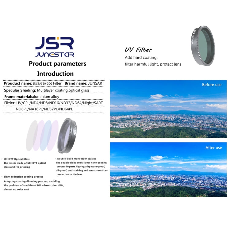 For Insta360 GO 2 / GO 3 JSR LS Series Camera Lens Filter, Filter:ND4 - Len Accessories by JSR | Online Shopping South Africa | PMC Jewellery