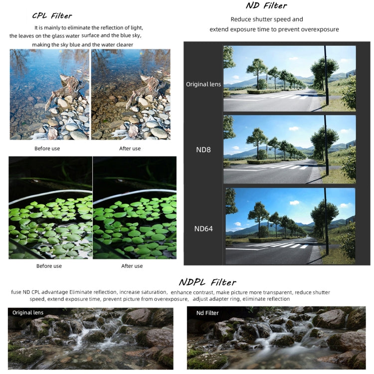 For Insta360 GO 2 / GO 3 JSR LS Series Camera Lens Filter, Filter:ND32 - Len Accessories by JSR | Online Shopping South Africa | PMC TechLife