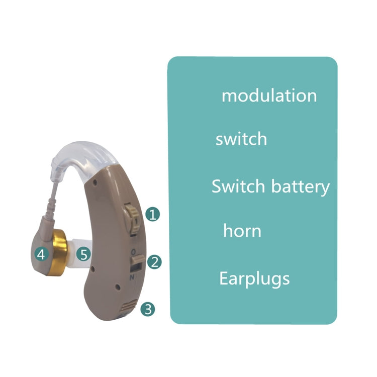 KAIXINWEI F-168 DC1.5V Earhook Hearing Aid Sound Amplifier(Khaki) - Hearing Aids by PMC Jewellery | Online Shopping South Africa | PMC Jewellery