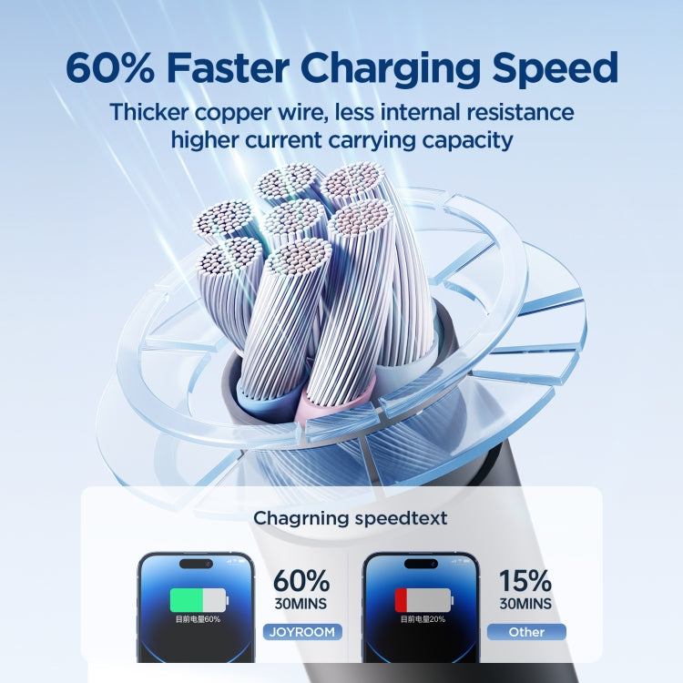 JOYROOM SA29-CL3 30W USB-C/Type-C to 8 Pin Liquid Silicone Fast Charging Data Cable, Length: 1.2m(Black) - 2 in 1 Cable by JOYROOM | Online Shopping South Africa | PMC TechLife | Buy Now Pay Later Mobicred