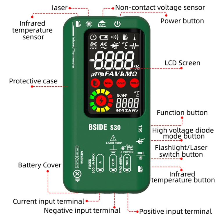 BSIDE S30 Smart Color Screen Infrared Temperature Measurement Multimeter(Black) - Digital Multimeter by BSIDE | Online Shopping South Africa | PMC Jewellery | Buy Now Pay Later Mobicred