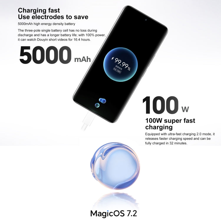 Honor 100, 16GB+256GB, Screen Fingerprint Identification, 6.7 inch MagicOS 7.2 Snapdragon 7 Gen 3 Octa Core up to 2.63GHz, Network: 5G, NFC, OTG, Support Google Play(Black) - Honor by Huawei | Online Shopping South Africa | PMC Jewellery | Buy Now Pay Later Mobicred