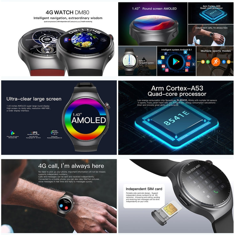 UNIWA DM80 1.43 inch IP67 Waterproof Android 8.1 Smart Watch Support 4G Network / WiFi / GPS / NFC(Red) - free shipping - PMC TechLife - Order now!