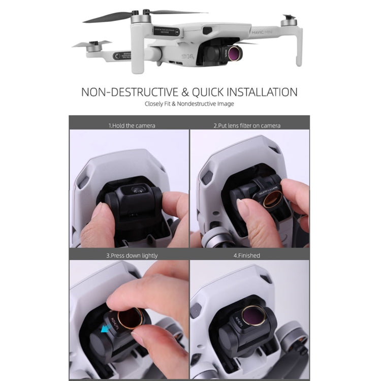 Sunnylife MM-FI9251 For DJI Mavic Mini / Mini 2 Drone ND16 Lens Filter - Lens Filter by Sunnylife | Online Shopping South Africa | PMC TechLife | Buy Now Pay Later Mobicred