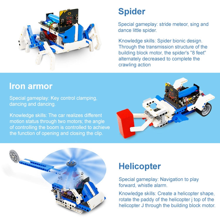 Yahboom 16 in 1 Building:bit Super Kit Programmable Building Block Kit Compatible with BBC Micro:bit V1.5/ V2 Board, without micro:bit - free shipping - PMC TechLife - Order now!