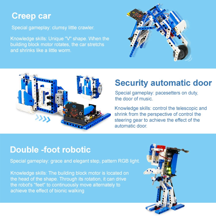 Yahboom 16 in 1 Building:bit Super Kit Programmable Building Block Kit Compatible with BBC Micro:bit V1.5/ V2 Board, without micro:bit - free shipping - PMC TechLife - Order now!
