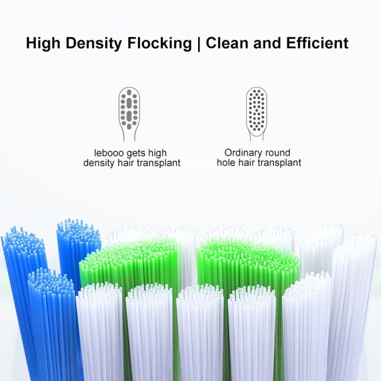 HUAWEI Lebooo LBS-T053A 2 PCS Smart Toothbrush Head (for HCB0001) (Black) - free shipping - PMC TechLife - Order now!