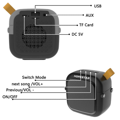 HOPESTAR T5mini Bluetooth 4.2 Portable Mini Wireless Bluetooth Speaker (Red) - Mini Speaker by HOPESTAR | Online Shopping South Africa | PMC Jewellery