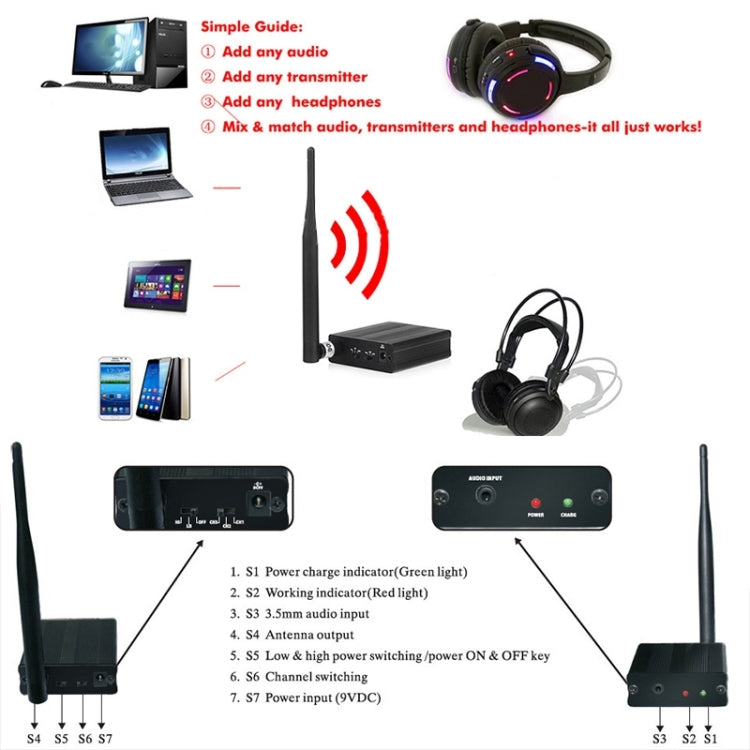 Professional Amplifier Audio Transmitter with Noise Cancelling Headphone Set - Audio Receiver Transmitter by PMC Jewellery | Online Shopping South Africa | PMC Jewellery