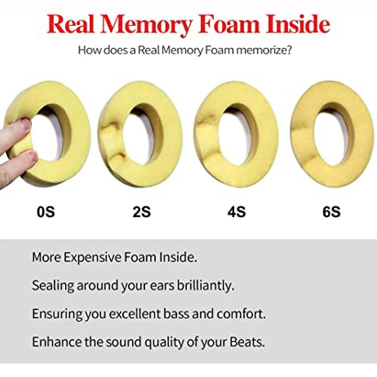 1 Pair Soft Sponge Earmuff Headphone Jacket for Audio-technica ATH-MSR7 / M50X / M20 / M40 / M40X(White) - Earmuff & Pad by PMC TechLife | Online Shopping South Africa | PMC TechLife