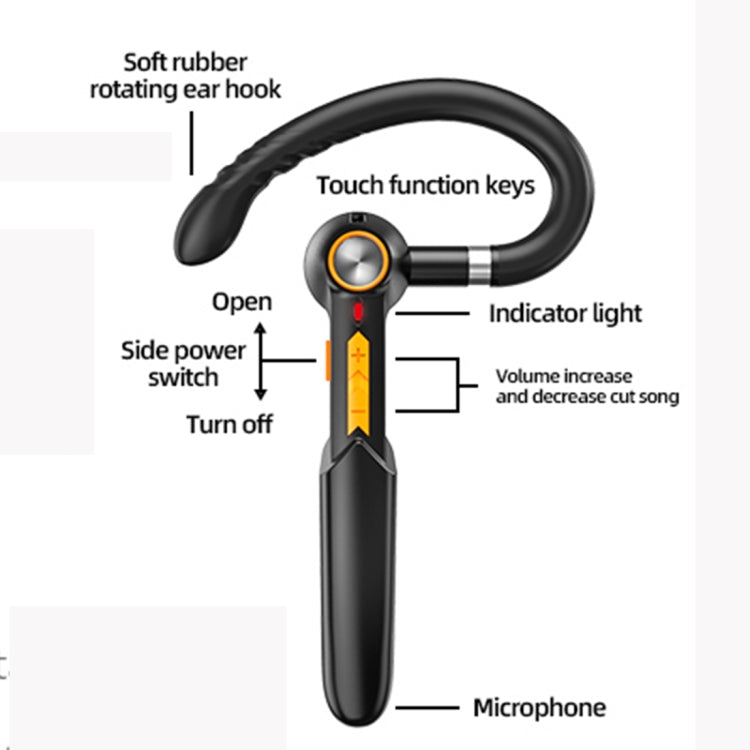 ME-100 TWS Business Rotating Universal True Stereo 5.0 Version Hanging Ear In-Ear Bluetooth Headset(Black+green) - Bluetooth Earphone by PMC TechLife | Online Shopping South Africa | PMC TechLife