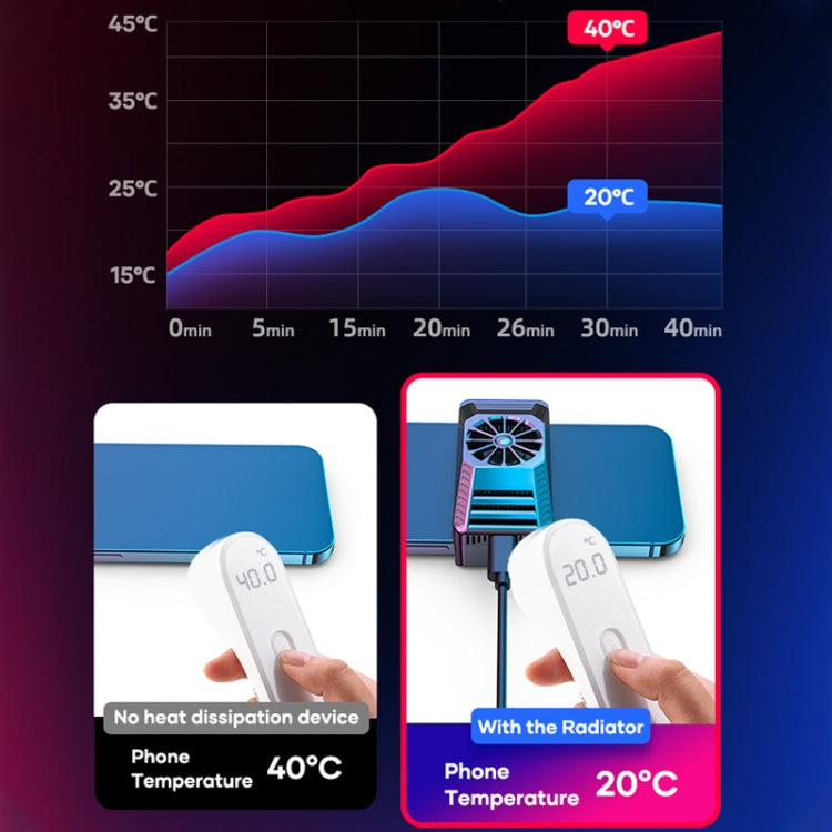 ROCK i100 Stretchable Semiconductor Cooling Mobile Phone Radiator for Phones Below 86mm Width, with Colorful Lighting - Cooling Fan Radiator by ROCK | Online Shopping South Africa | PMC Jewellery