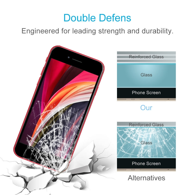 For iPhone SE 2022 / 2020 Full Screen Large Arc Edge High Aluminum Tempered Glass Film(Black) - iPhone SE 2022 / 2020 Tempered Glass by PMC TechLife | Online Shopping South Africa | PMC TechLife | Buy Now Pay Later Mobicred