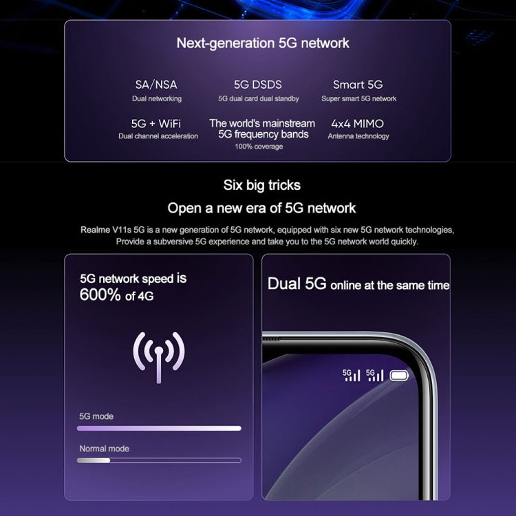 Realme V11s 5G, 4GB+128GB, Dual Back Cameras, Side Fingerprint Identification, 5000mAh Battery, 6.5 inch Realme UI 2.0 / Android 11 MediaTek Dimensity 810 Octa Core up to 2.4GHz, Network: 5G, Support Google Play (Black) - OPPO by Realme | Online Shopping South Africa | PMC Jewellery | Buy Now Pay Later Mobicred