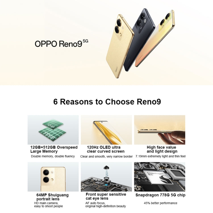 OPPO Reno9 5G, 12GB+512GB, 64MP Camera, Chinese Version, Dual Back Cameras, 6.7 inch ColorOS 13 / Android 13 Qualcomm Snapdragon 778G 5G Octa Core up to 2.4Ghz, Network: 5G, Support Google Play(Black) - OPPO by OPPO | Online Shopping South Africa | PMC Jewellery