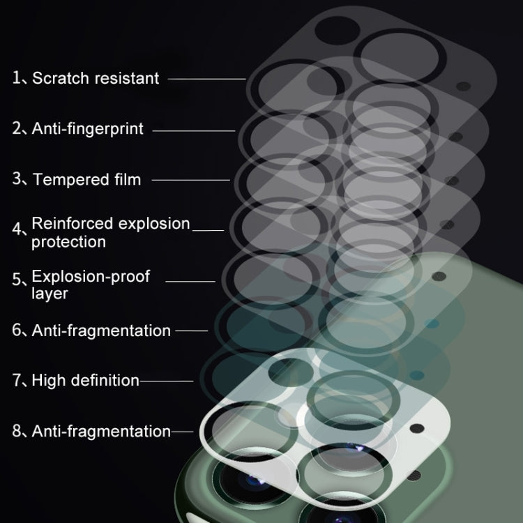 For iPhone 13 Pro HD Rear Camera Lens Protector Tempered Glass Film - iPhone 13 Pro Tempered Glass by PMC TechLife | Online Shopping South Africa | PMC TechLife