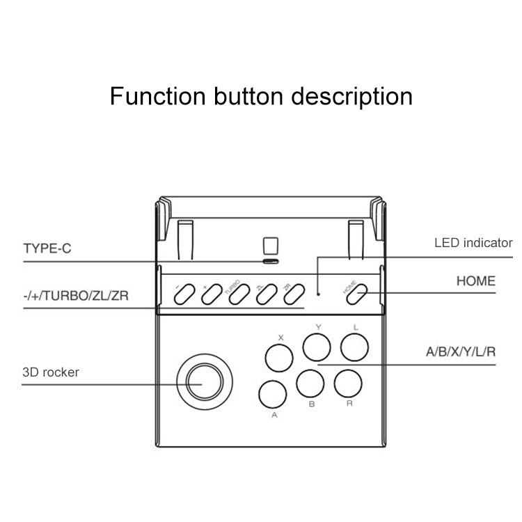 ipega PG-9136 Arcade Joystick NS Main Game Rocker Gamepad for Switch Gladiator - Controller Gamepad by ipega | Online Shopping South Africa | PMC Jewellery