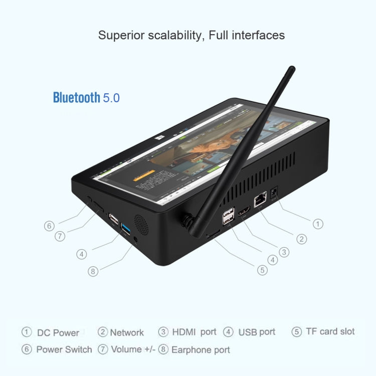 PiPo X10 Pro TV Box Style Tablet Mini PC, 6GB+64GB, 5000mAh Battery, 10.1 inch Windows 10 Intel Intel Celeron Processor N4020 Quad Core up to 2.8Ghz, Support TF Card & Bluetooth & WiFi & LAN & HDMI - Windows Mini PCs by PiPo | Online Shopping South Africa | PMC Jewellery | Buy Now Pay Later Mobicred