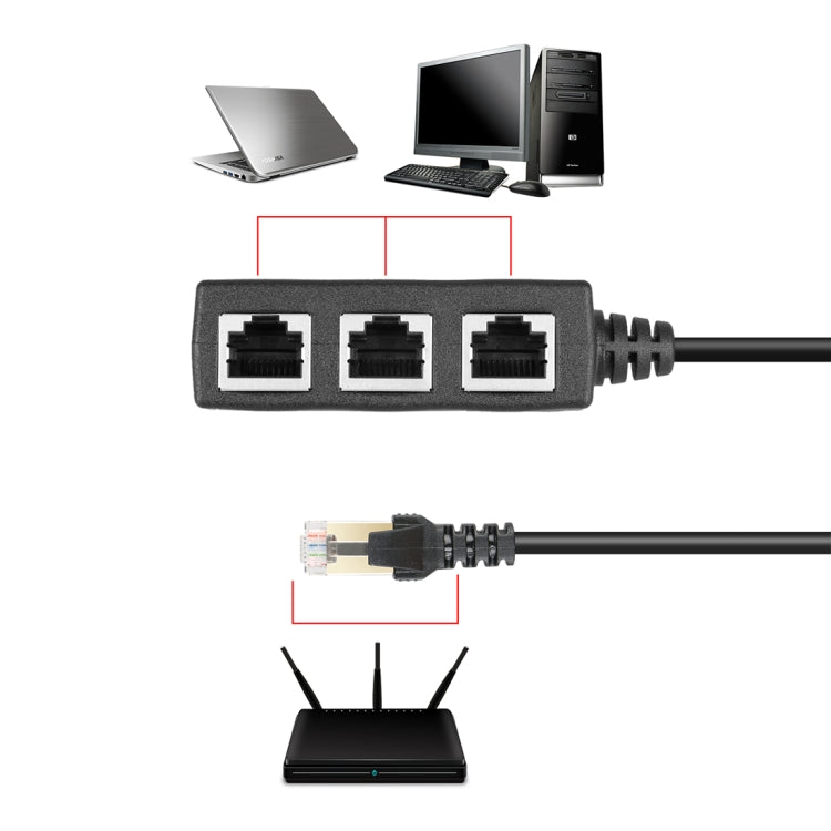 1 to 3 Socket LAN Ethernet Network RJ45 Plug Splitter Extender - Lan Cable and Tools by PMC TechLife | Online Shopping South Africa | PMC TechLife