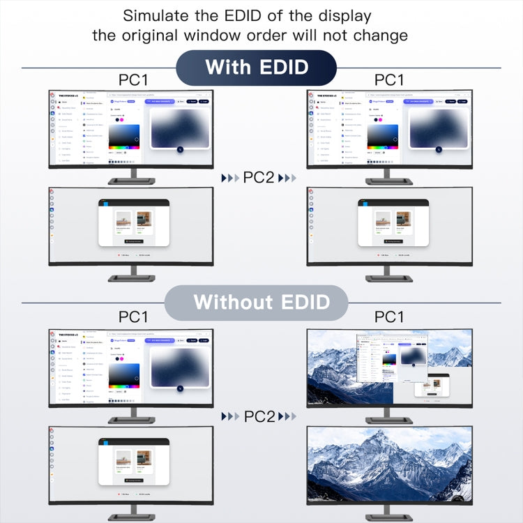 KC-KVM202AS 4K 60HZ USB3.0 HDMI Dual Display KVM Switcher Support EDID Analog Lock Screen - Switch by PMC TechLife | Online Shopping South Africa | PMC TechLife | Buy Now Pay Later Mobicred