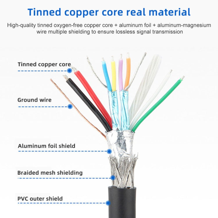 2 in 1 USB 3.0 Female to USB 2.0 + USB 3.0 Male Cable for Computer / Laptop, Length: 29cm - USB Cable by PMC Jewellery | Online Shopping South Africa | PMC Jewellery